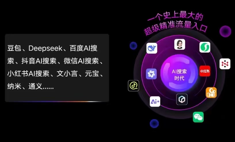 惠阳市AI智能推广新玩法，抢占搜索时代免费精准客源