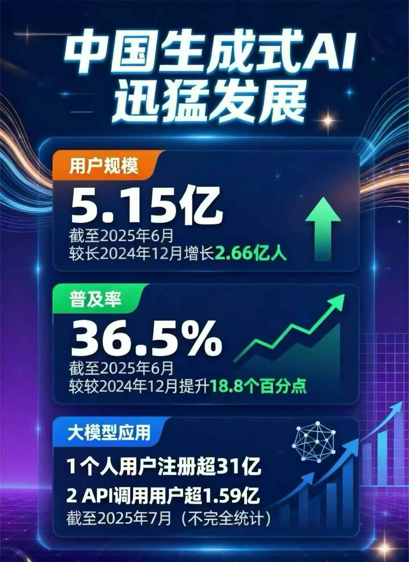 惠阳市豆包GEO优化是什么？内容创作核心逻辑解析