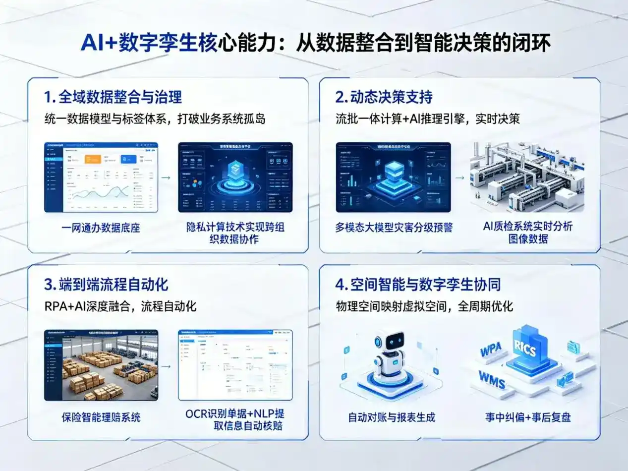 AI大模型落地优化服务｜解决惠阳市企业大模型响应慢、输出不准、成本偏高问题
